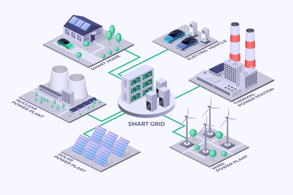 Illustration of smart grid